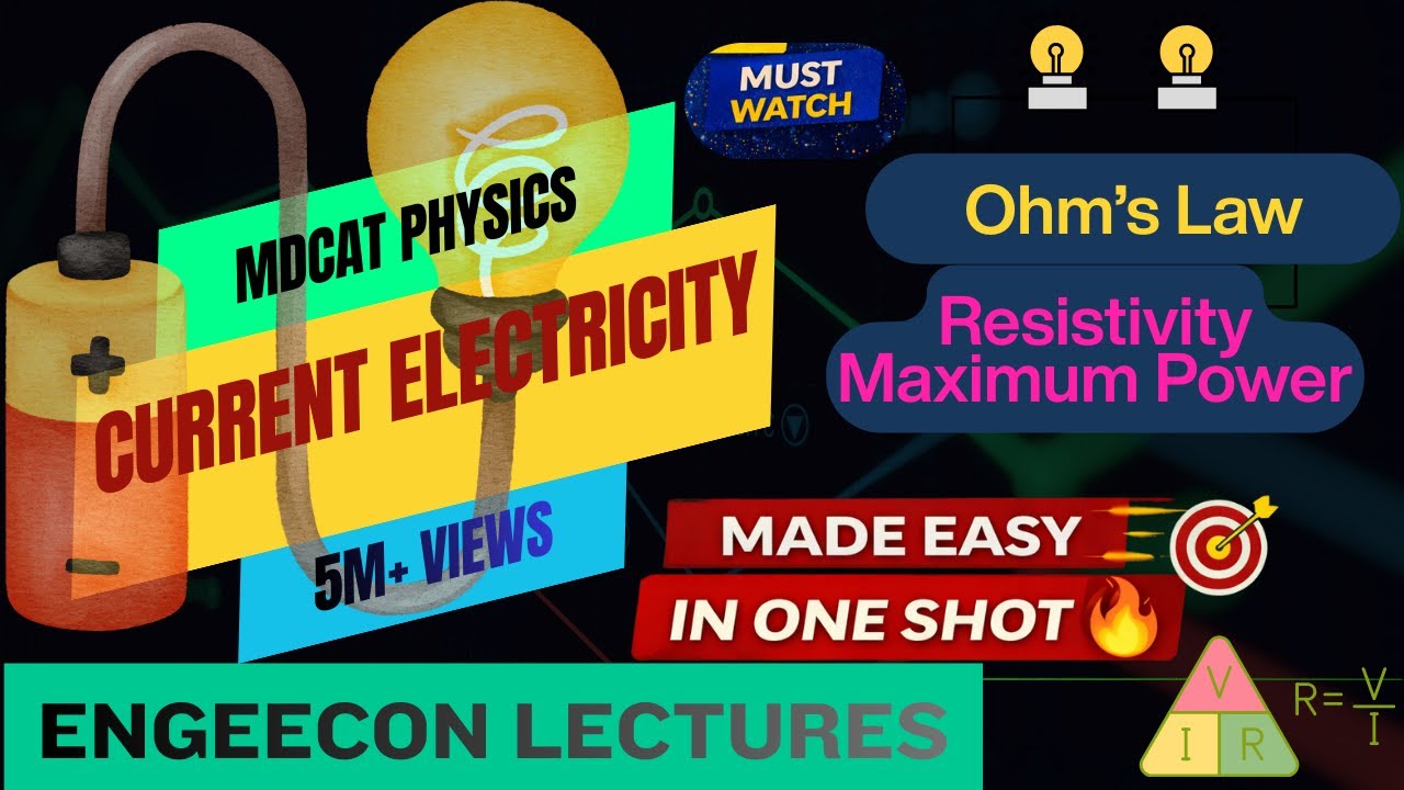 MDCAT Physics | CURRENT ELECTRICITY Made EASY in ONE SHOT 🎯 | Ohm&rsquo;s Law, Resistivity & Maximum Power