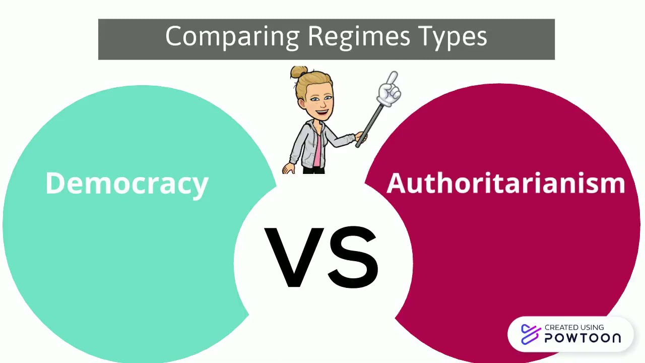 Democracy vs Authoritarianism