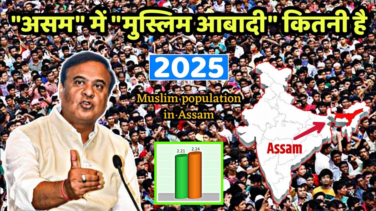 असम की मुस्लिम जनसंख्या कितनी है 2025 What is the Muslim population of Assam