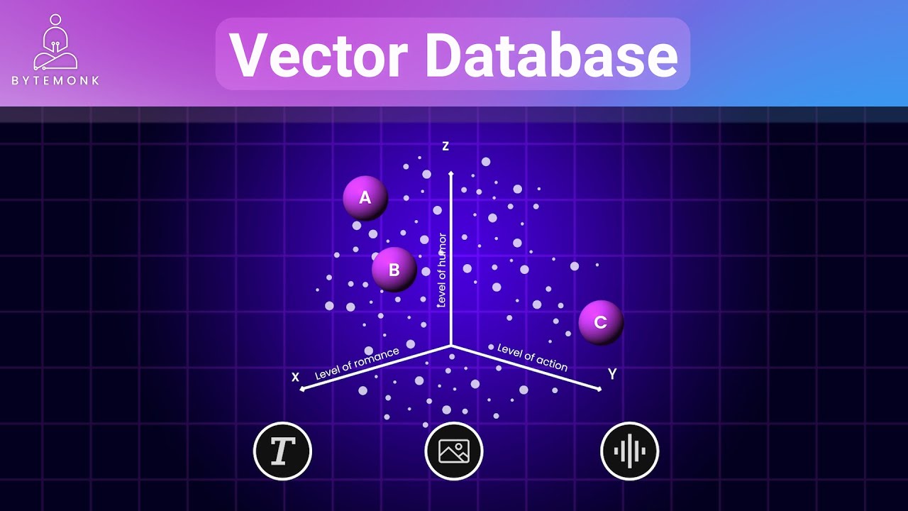 Vector Database: A Must-Know Guide