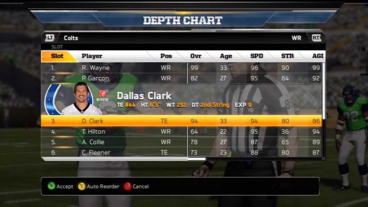 MUT 13 | Community Team of the Week 9 @eVoAccura