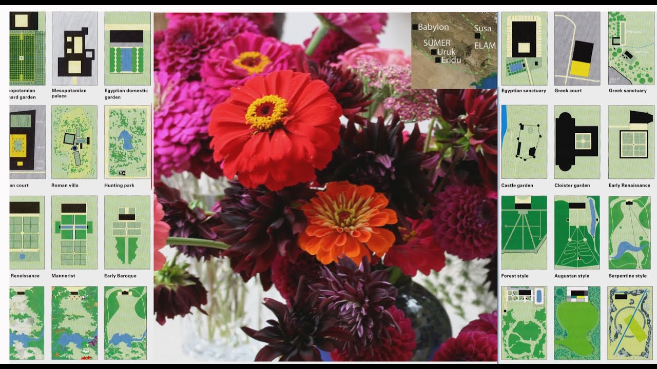 Garden History in Ten Minutes: West Asia, Europe, America