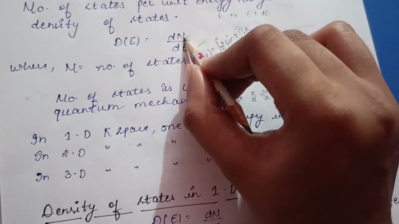 DENSITY OF STATES IN 1D ,2D AND 3D ||Physics||