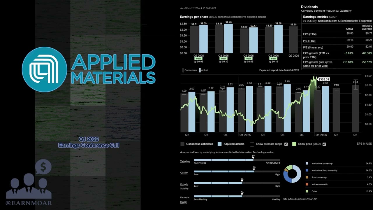 $AMAT Applied Materials Q1 2026 Earnings Conference Call