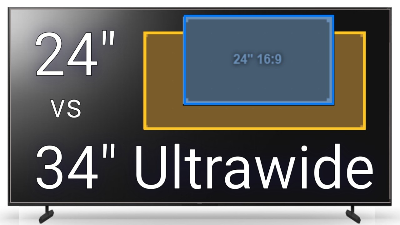 Two 24 Inch Monitors vs 34 Ultrawide (Size & Setup Comparison)