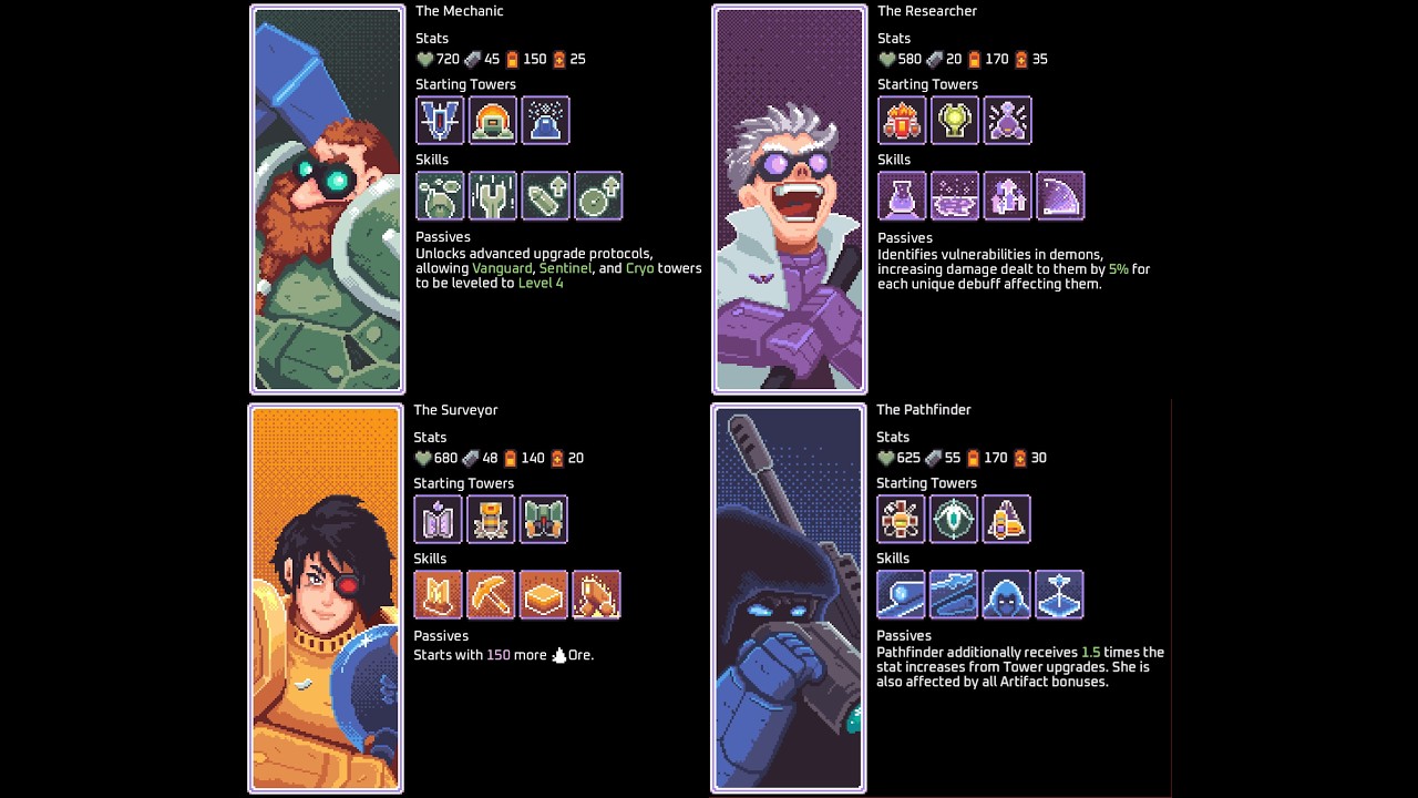 No rifts have been repelled that day... | Repel the Rifts