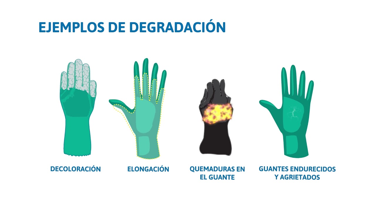 Conoce los riesgos por exposición a químicos