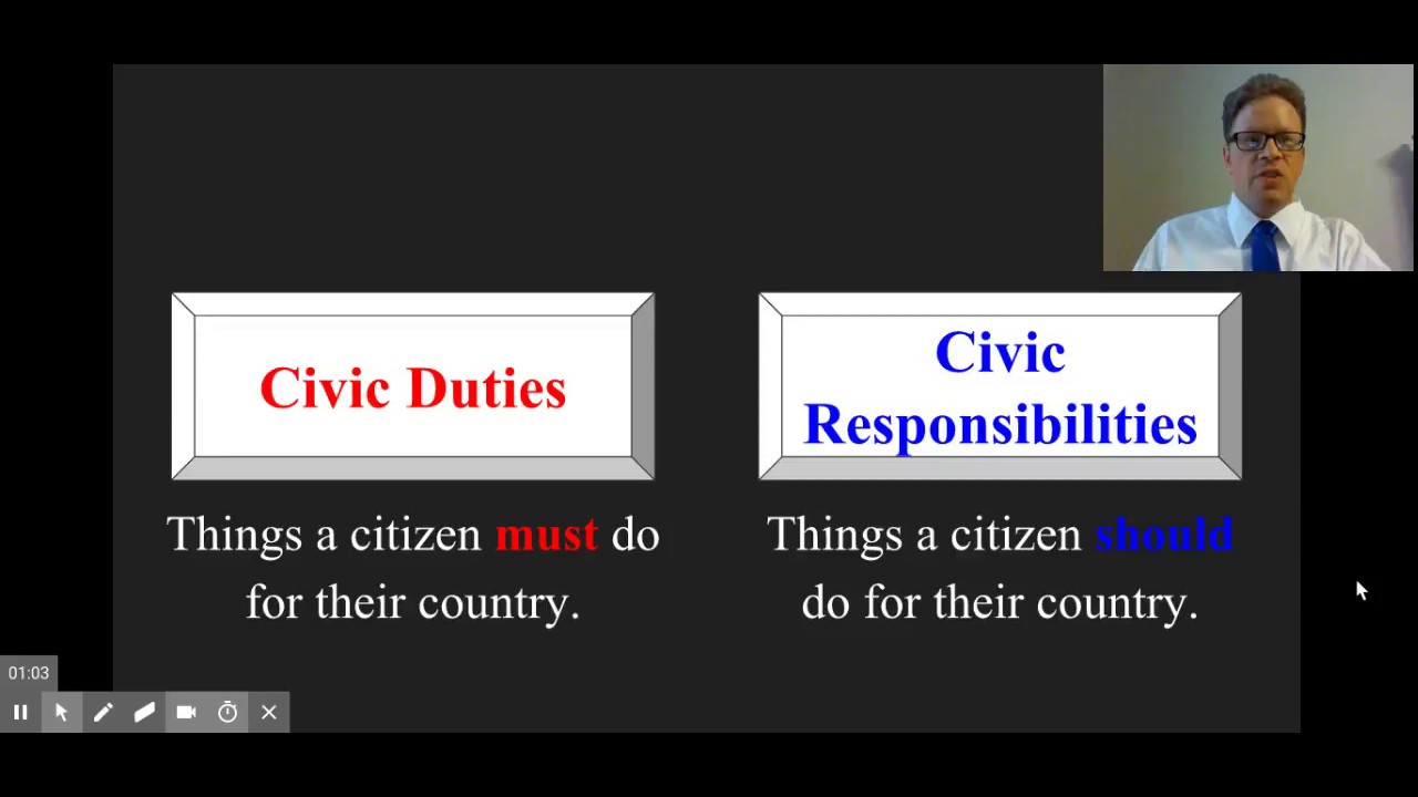 Civic Duties & Responsibilities (C)