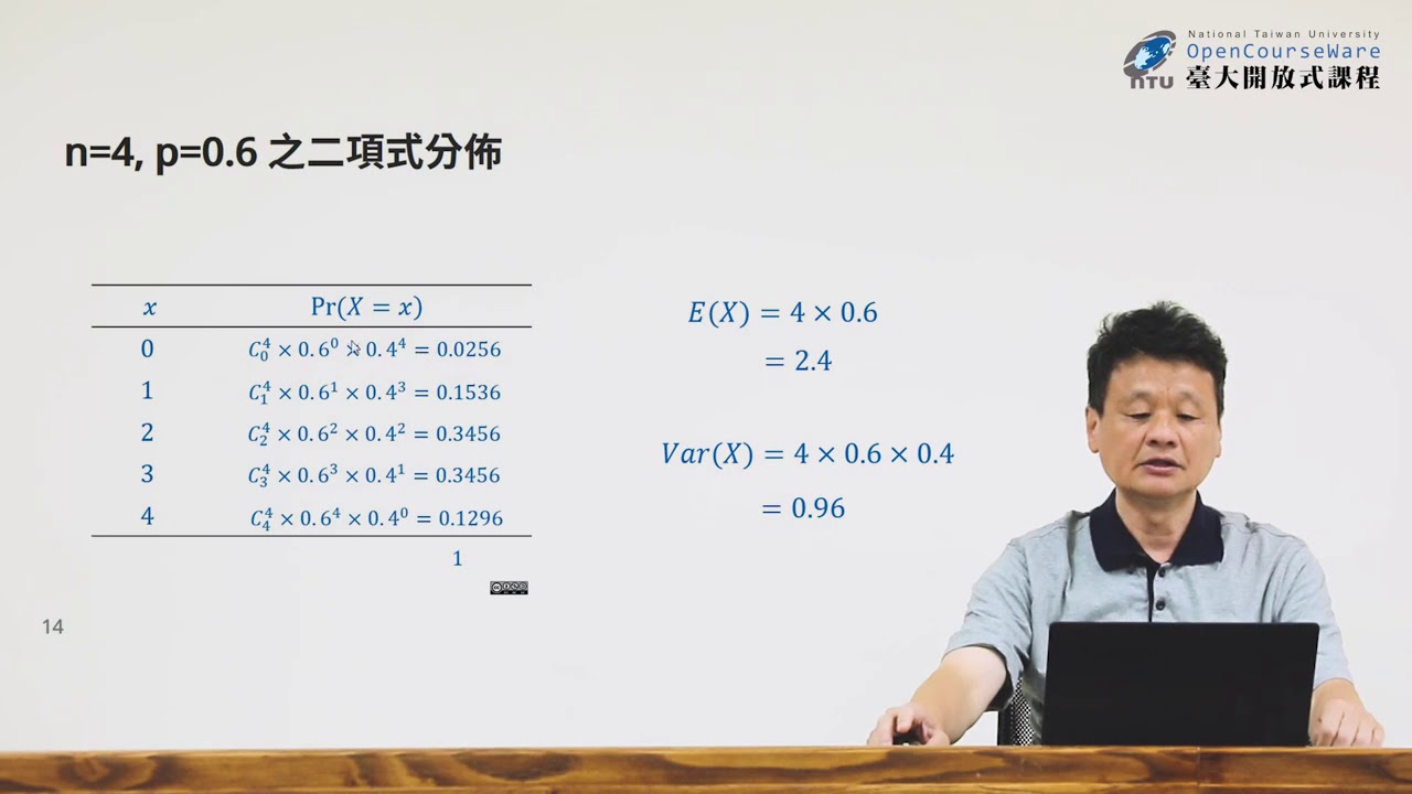 生物統計學一 23.【常用的機率分佈】離散型機率分佈 — 伯努利分佈、二項式分佈 (李文宗)