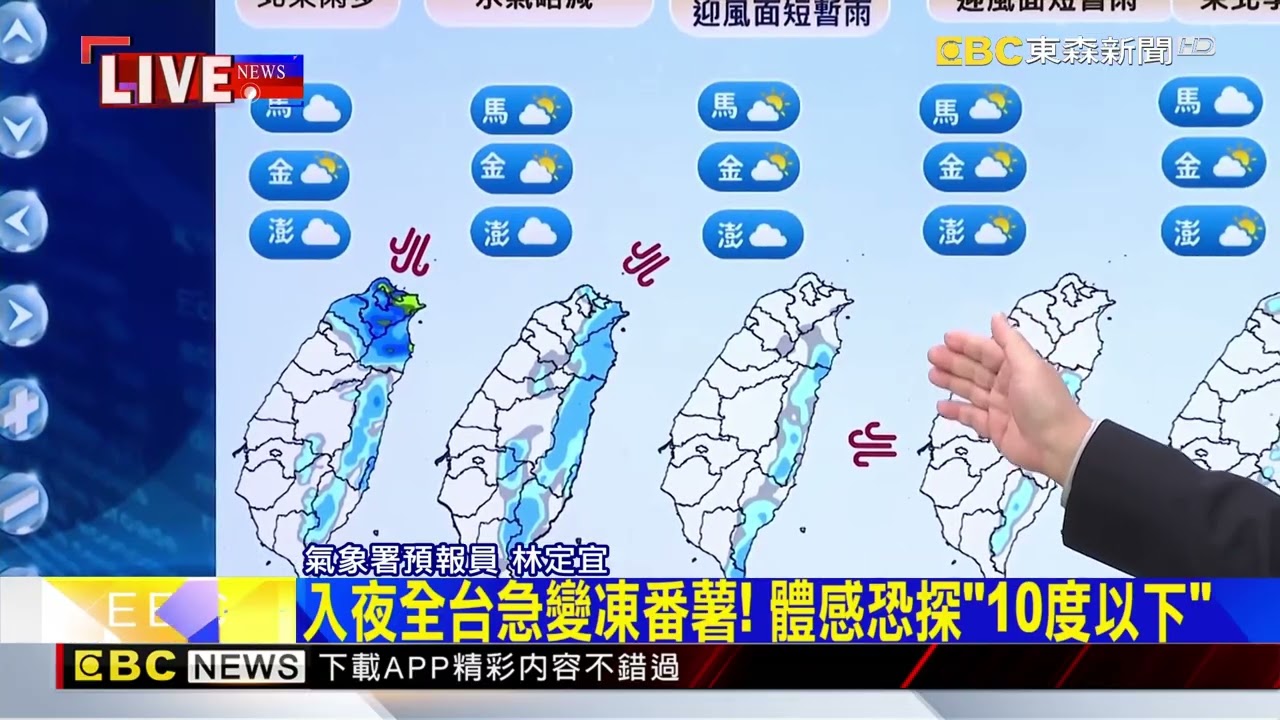 最新》「大寒」迎強烈大陸冷氣團！越晚越冷「低溫探10度」