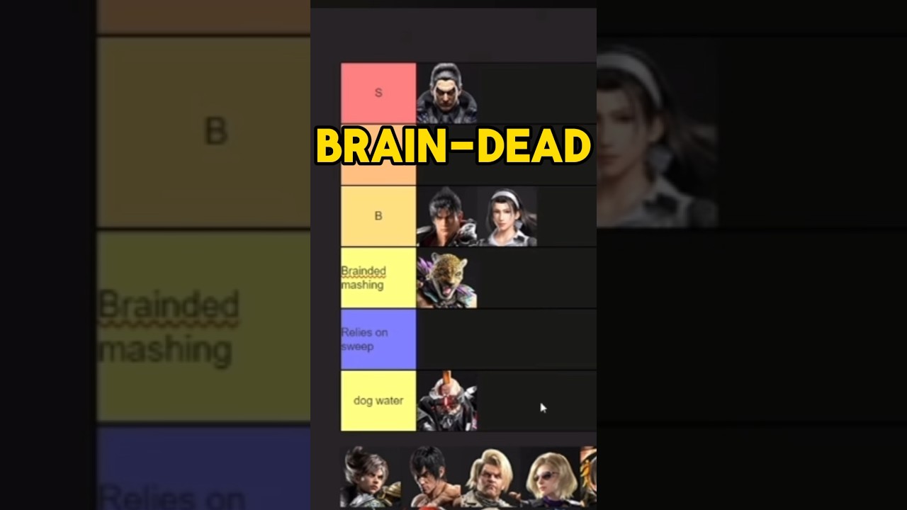 Tekken 8 tier list FULL VIDEO BELOW  #tekken8