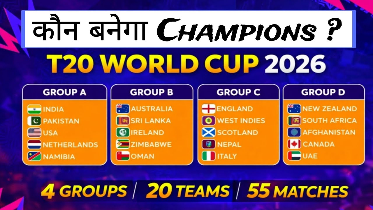 T20 World Cup 2026 | 20 Teams, Groups | India Schedule | Bangladesh Out