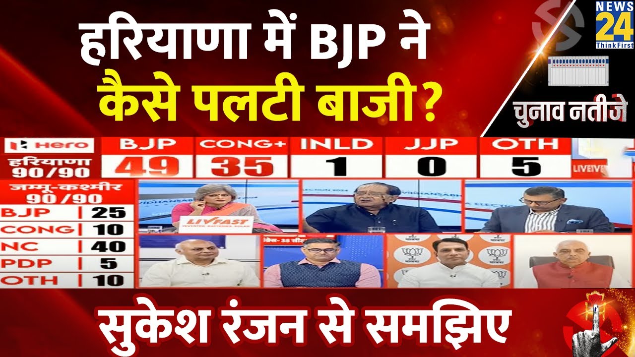 Haryana Election Result 2024: हरियाणा में BJP ने कैसे पलटी बाजी? Sukesh Ranjan से समझिए