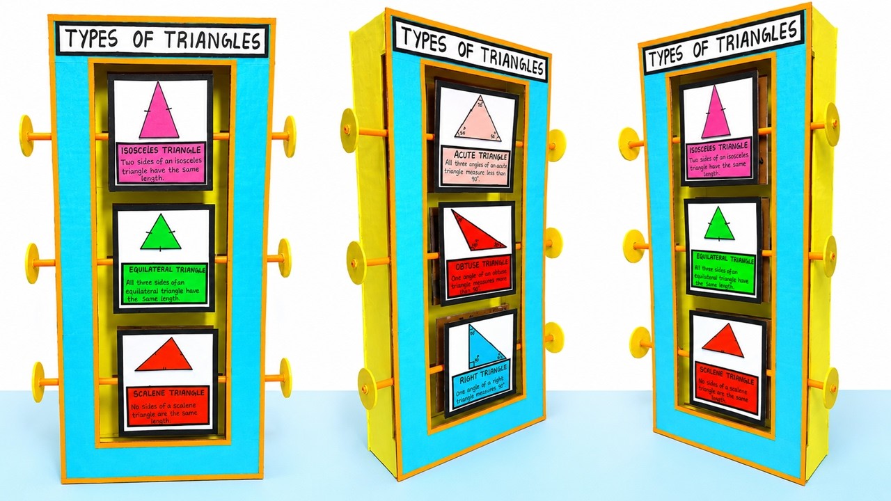types of triangle math's working model for class 9  - diy -maths tlm | howtofunda @craftpiller