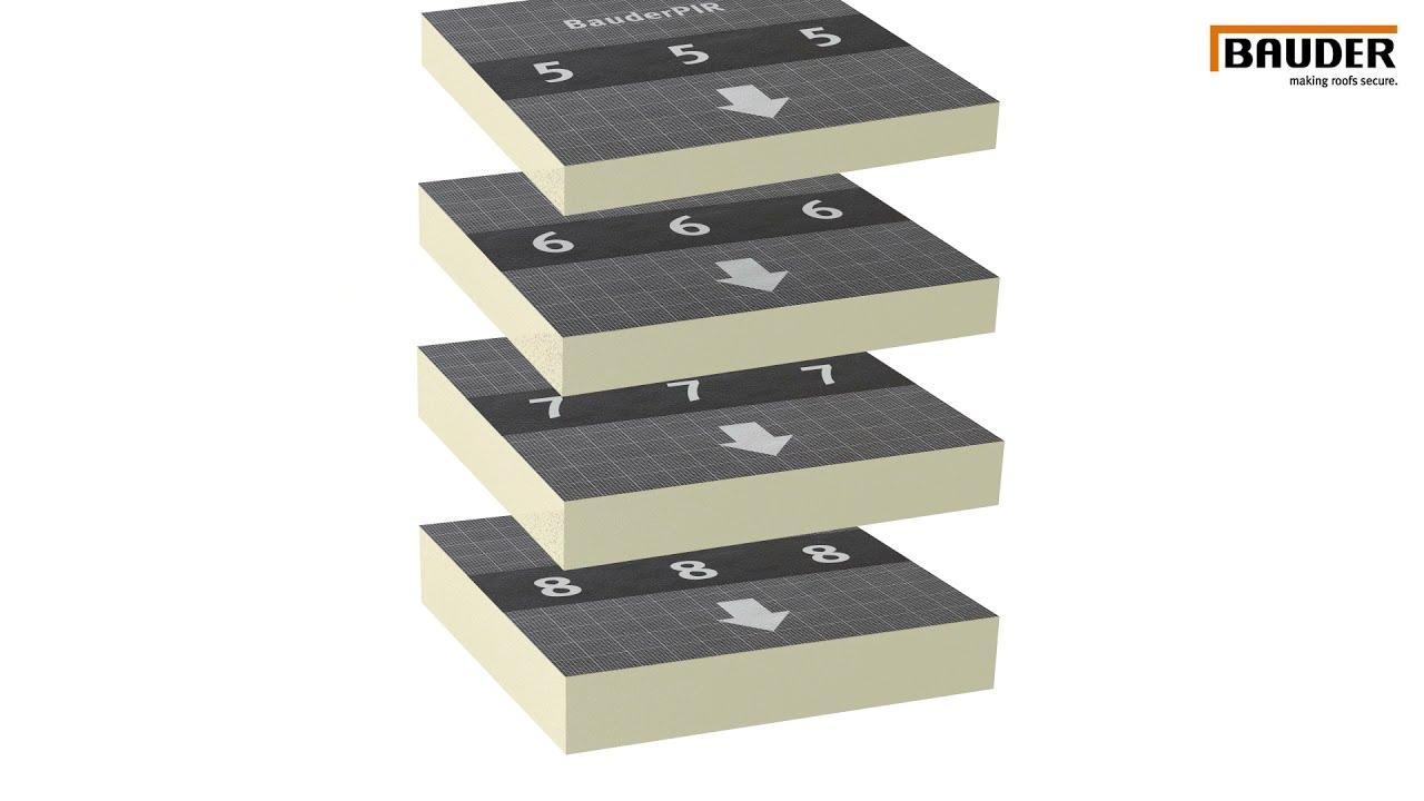 BauderPIR FA Tapered Insulation