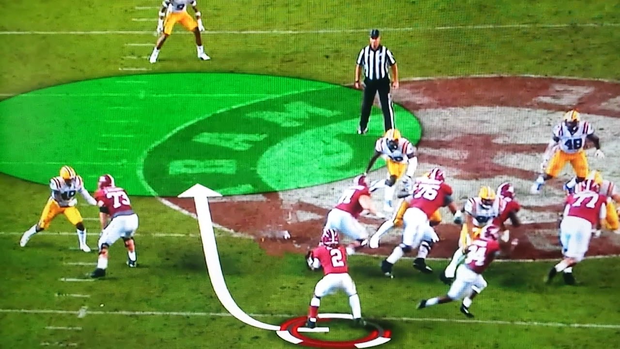 Reading The Tackle - Midline Read Option