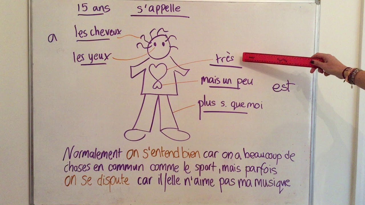 French GCSE describing a person