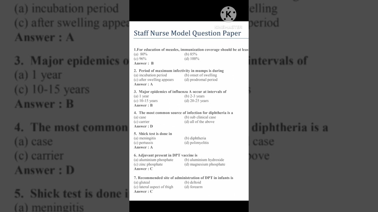 tspsc staff nurse model papers