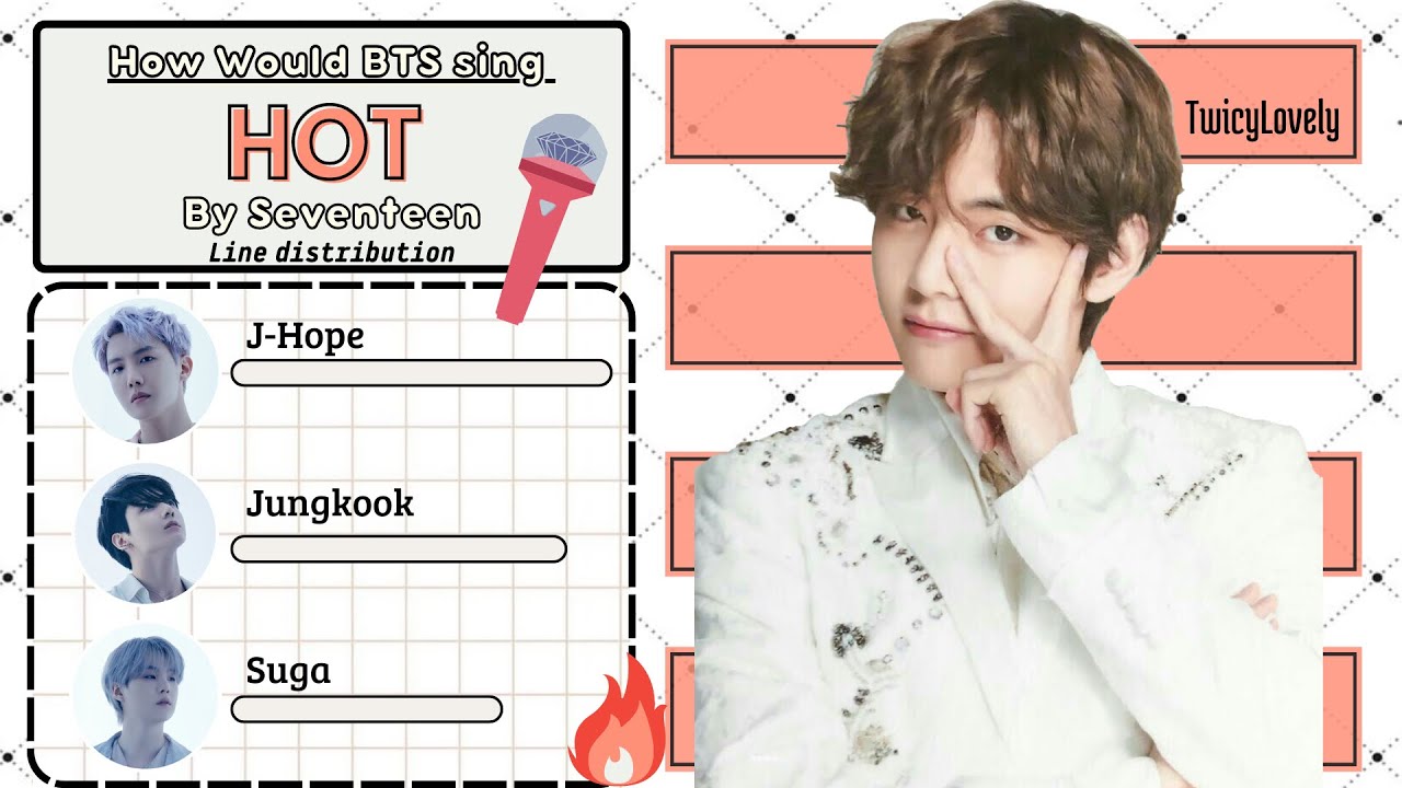 How Would BTS sing HOT by Seventeen | Line distribution