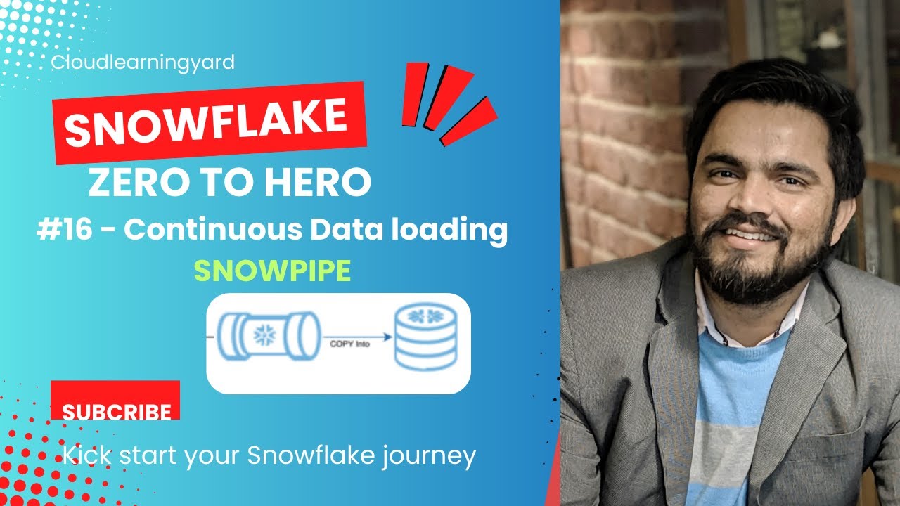 #16-  Continuous Data loading using Snowpipe || Step by Step Demo with AWS S3
