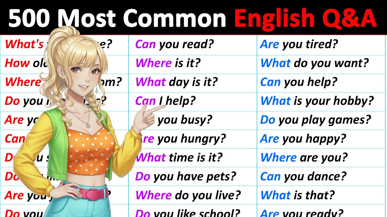 Learn English Conversation Practice Daily | Improve English Listening and Speaking Skills 💪