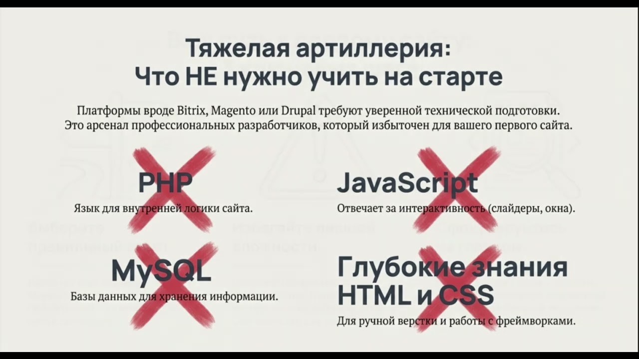 Как создать сайт с нуля самостоятельно: пошаговая инструкция для новичков💻