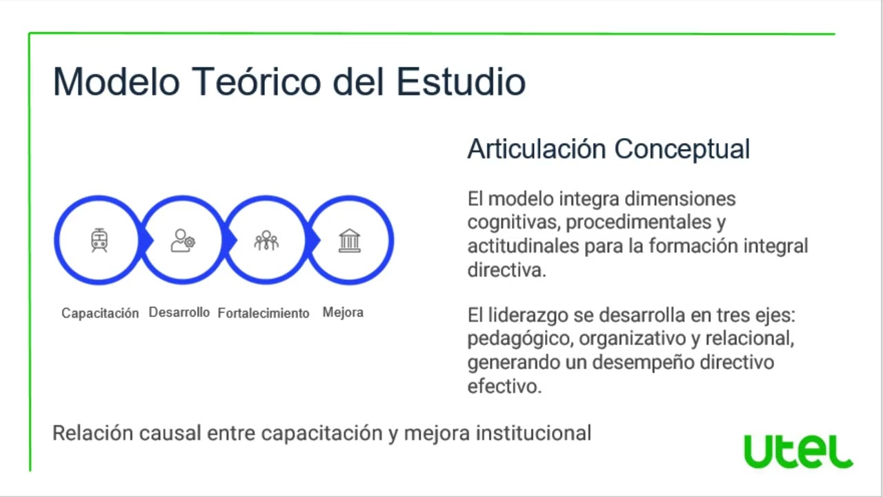METODOLOGIA DE LA INVESTIGACIÓN - ENTREGA FINAL.