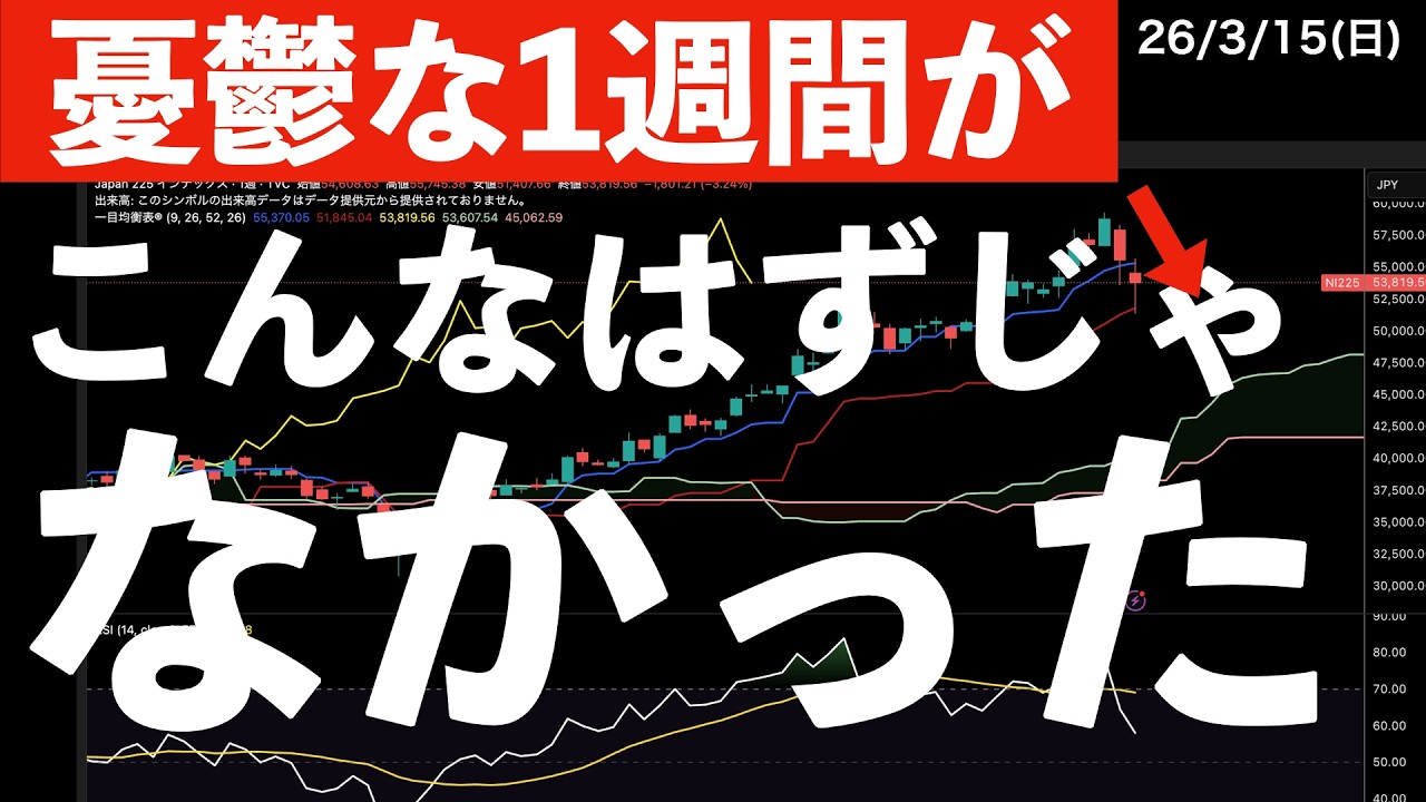 【憂鬱な週が始まる】こんなはずじゃなかったのに…　#米国株 #日経平均 #sp500　#米国株 #日経平均 #sp500