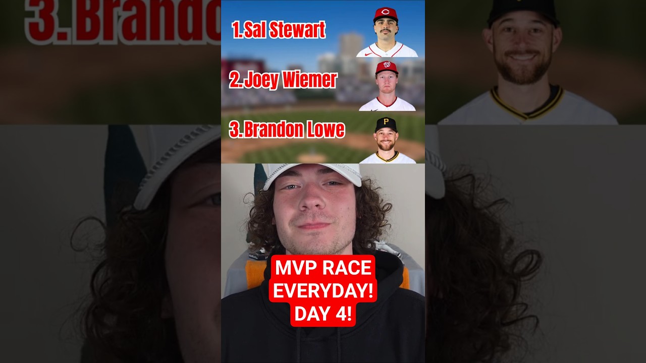 MVP Race Every Day! Day 4! #mlb #baseball #sports #mvp #shorts
