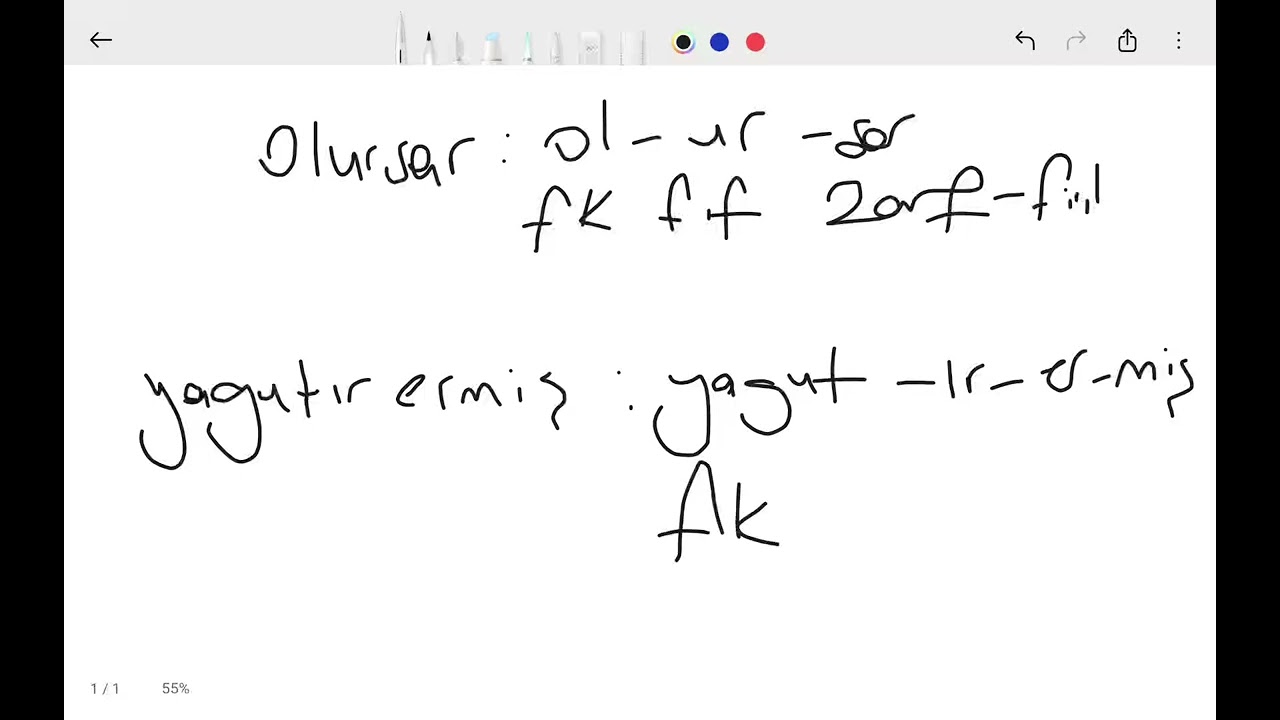 ORHUN TÜRKÇESİ HEP KARİSTİRİYORDUM ARTİK KARİŞMAZ |motivasyon konuşmasi #youtubeniöneçıkar 