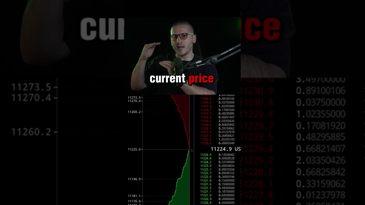Every buyer needs a seller 🥲#ict #smc #debunking #trading