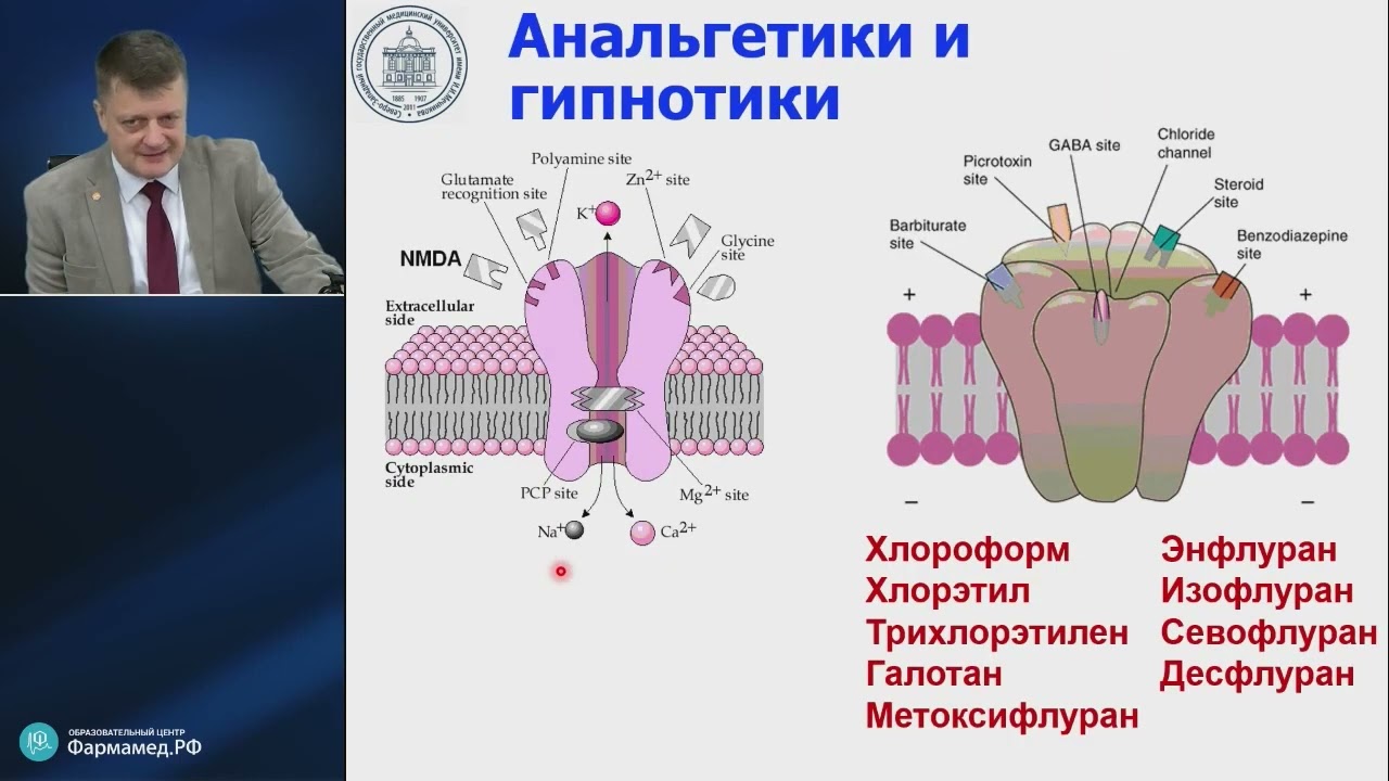Ингаляционная анестезия выбор препаратов Лебединский К.М.