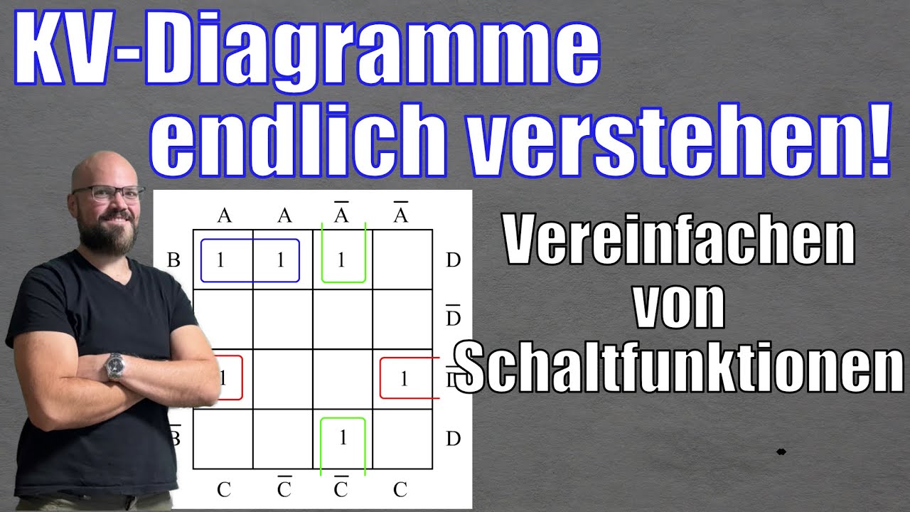Vereinfachen von logischen Schaltungen mit KV-Diagrammen