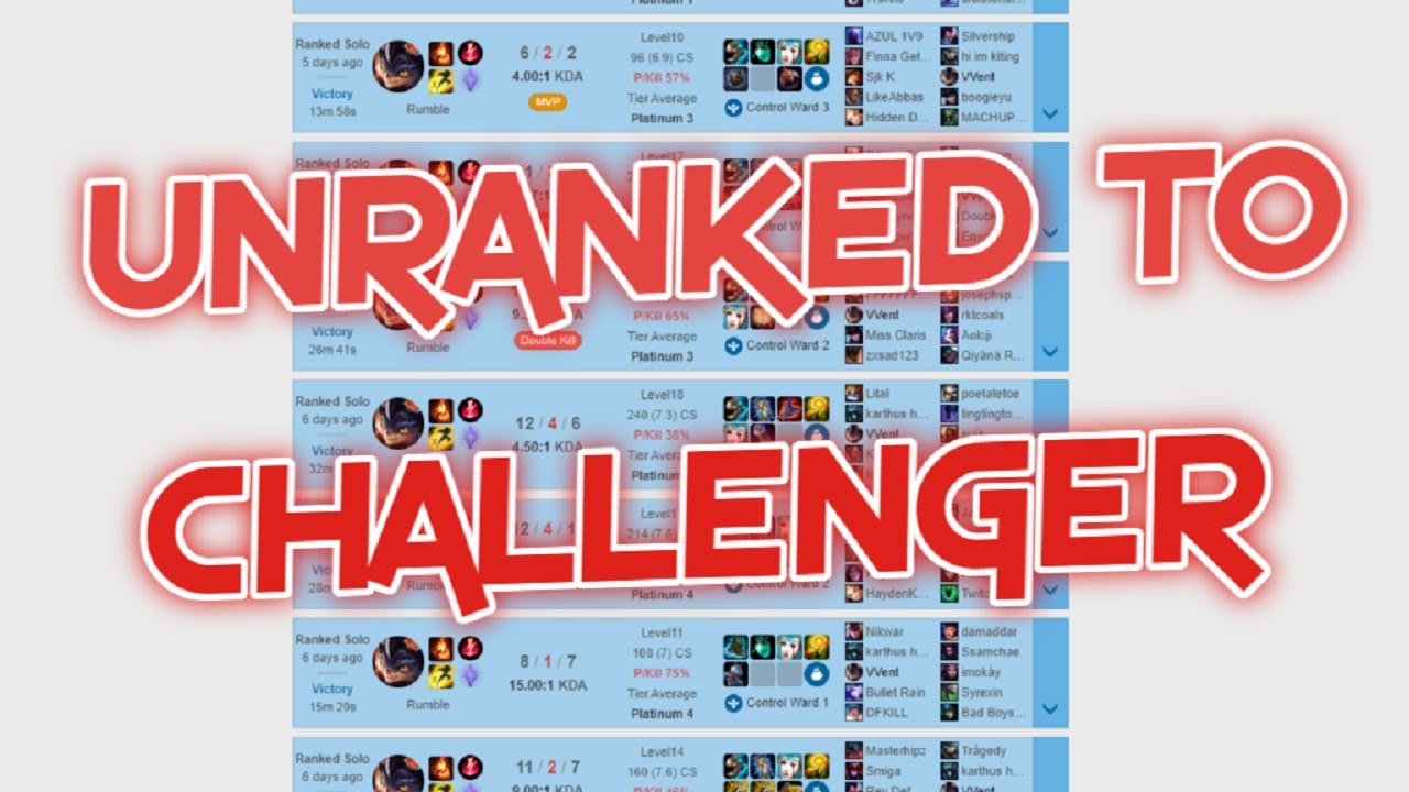UNRANKED TO CHALLENGER WITH RUMBLE MID LANE
