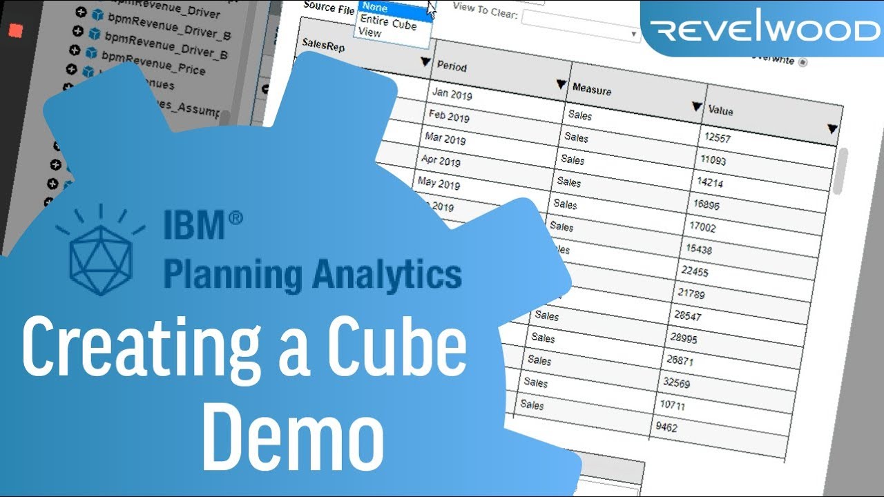 Создание куба | Создание куба в IBM Planning Analytics