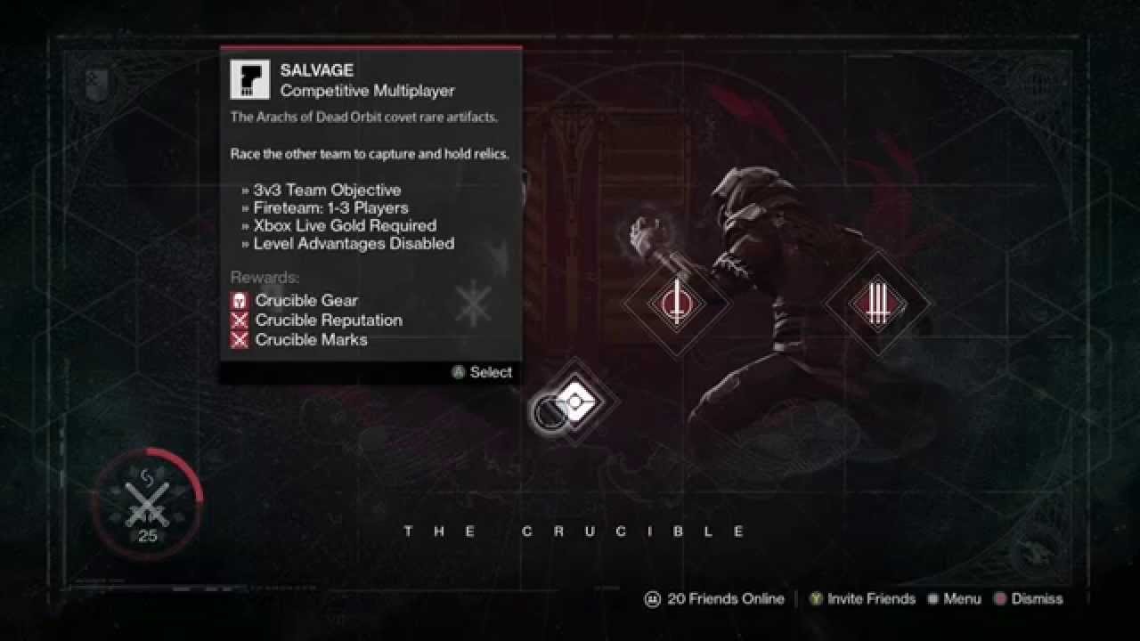 Destiny - Relic Hunter Achievement / Trophy Guide