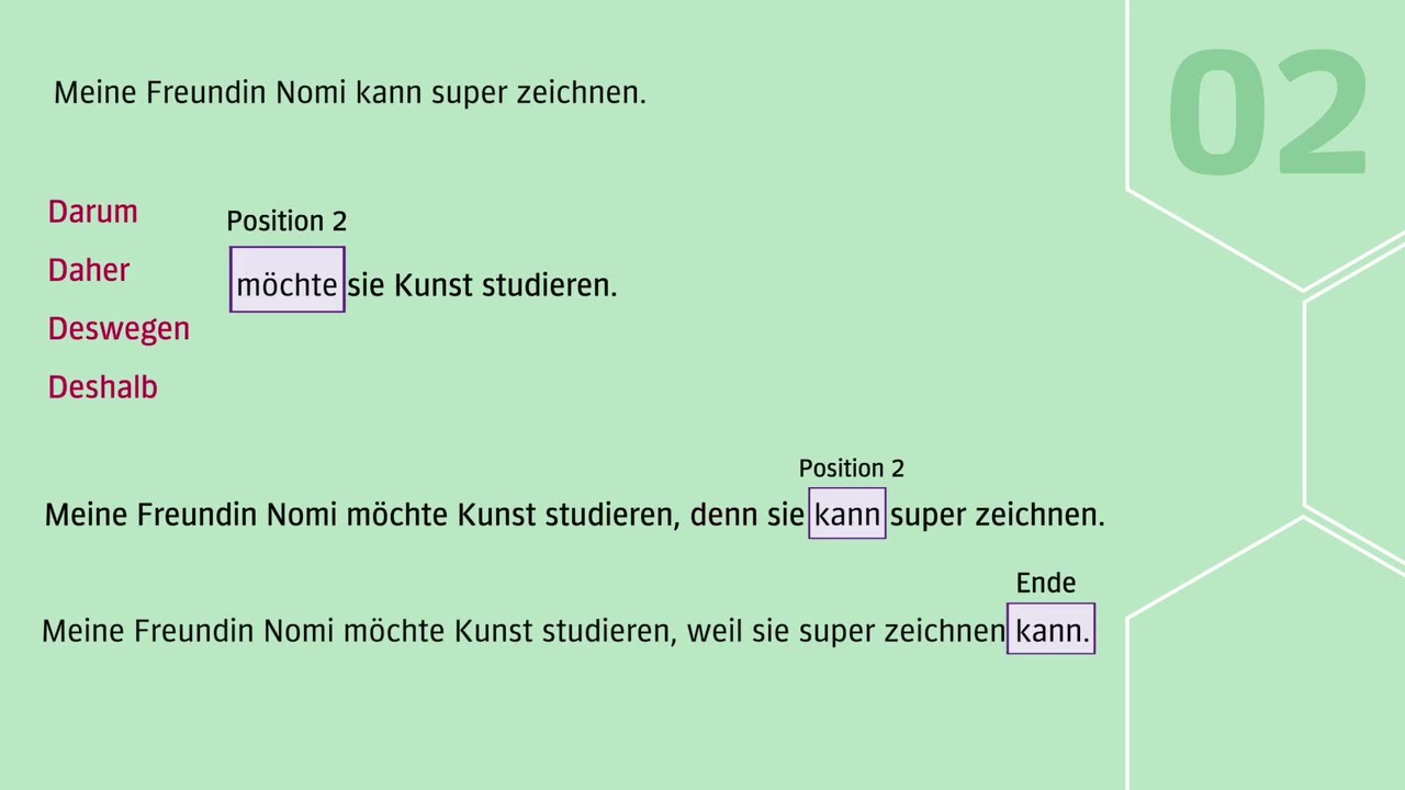 Momente B1.1 Erklär-Clip Grammatik: Konnektoren