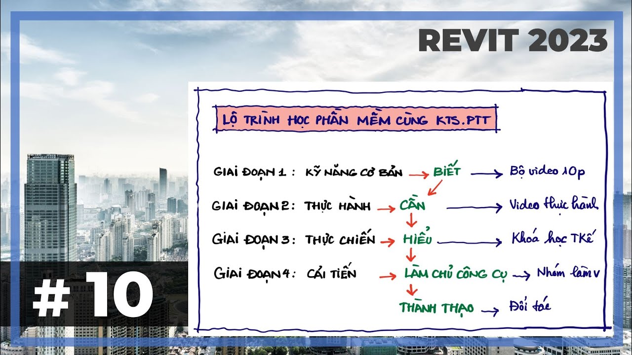# 10. Lộ Trình Tổng Thể Khóa Học Revit Cùng KTS.PTT