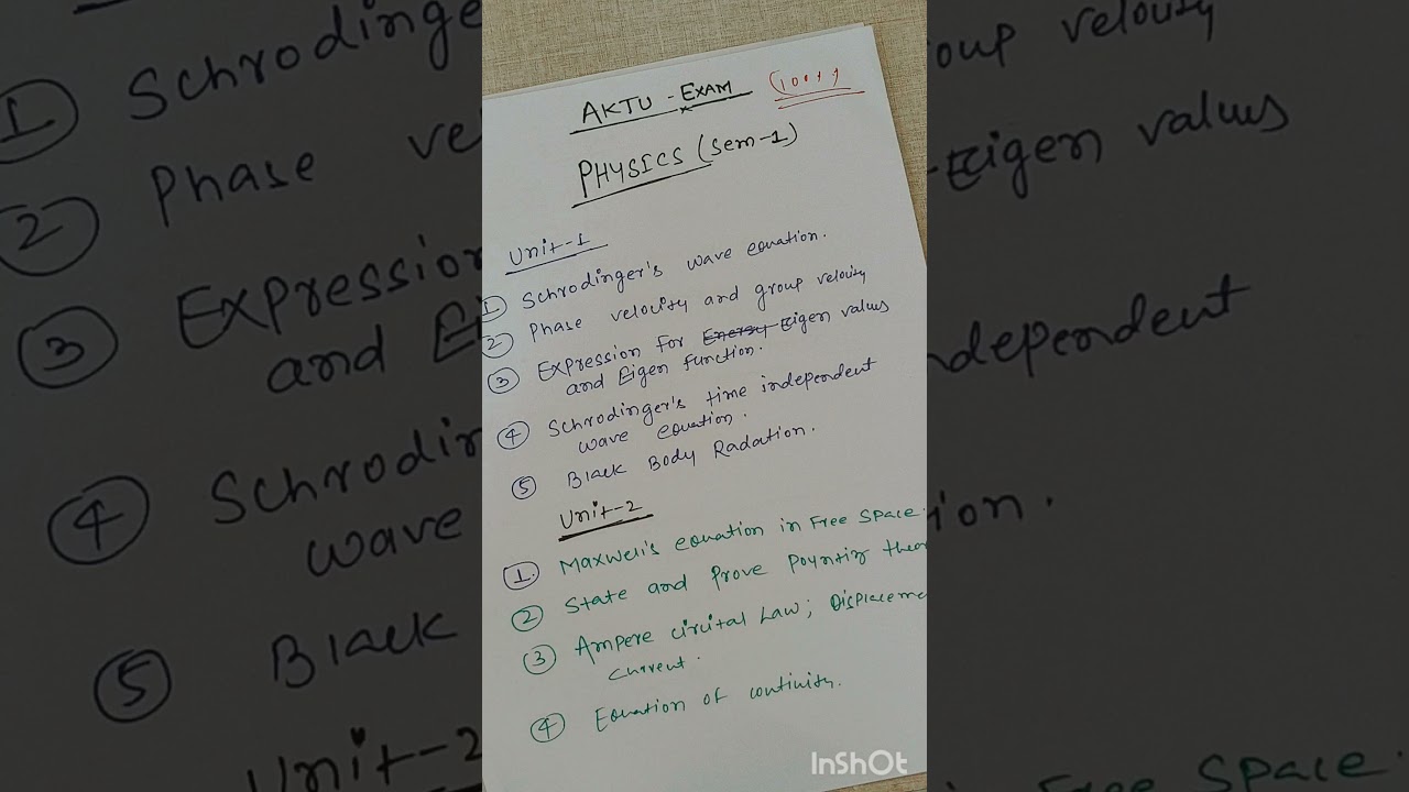AKTU B.Tech 1st Year Physics Important Questions | One Night Study | 100% Passing Guarantee