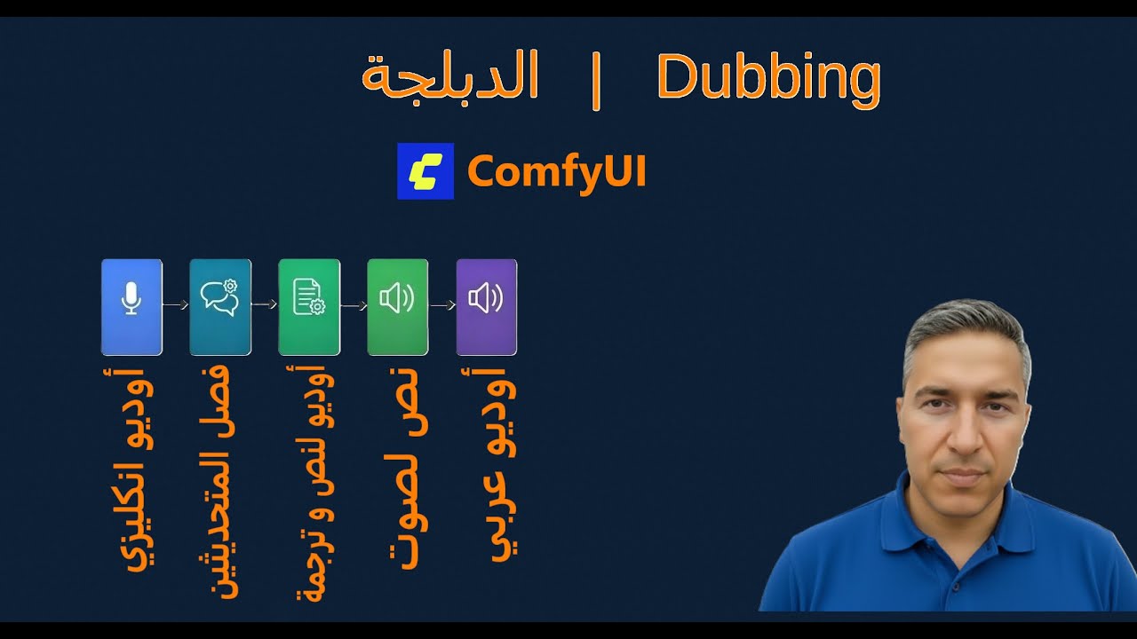 دبلجة الفيديوهات من الإنجليزية إلى العربية باستخدام الذكاء الاصطناعي | ComfyUI + Whisper + Pyannote