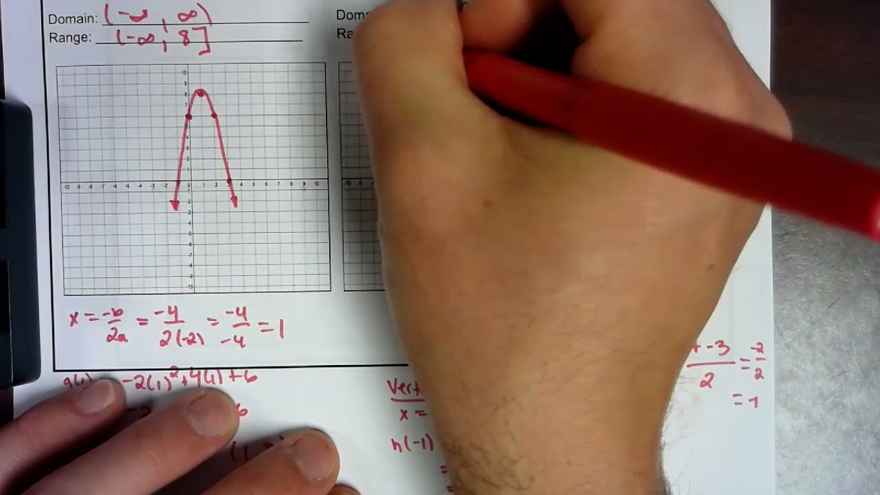 Algebra 2 Semester 1 Final Review Video