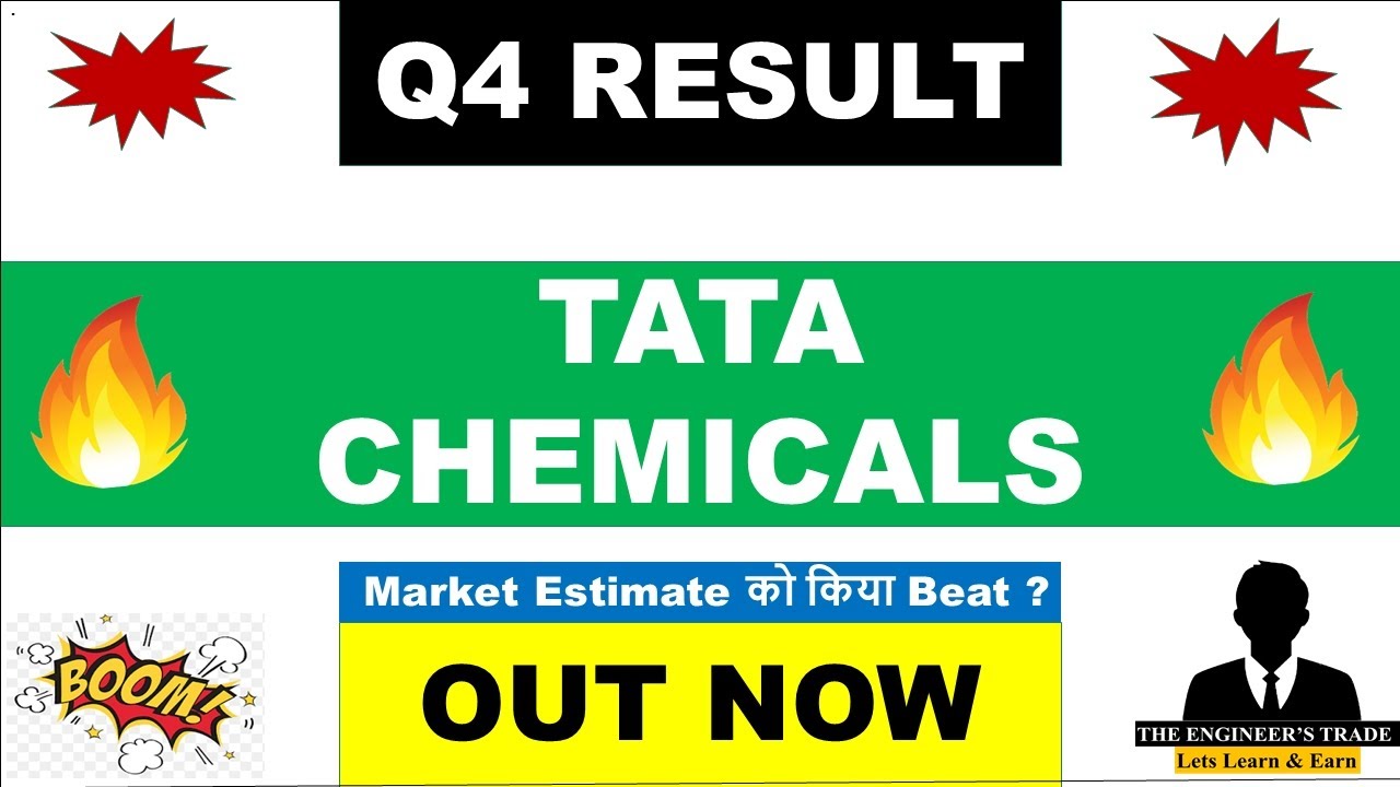 Tata Chemicals Q4 Results 2024 | Tata Chemicals Results Today | Tata Chemicals Stock Latest News