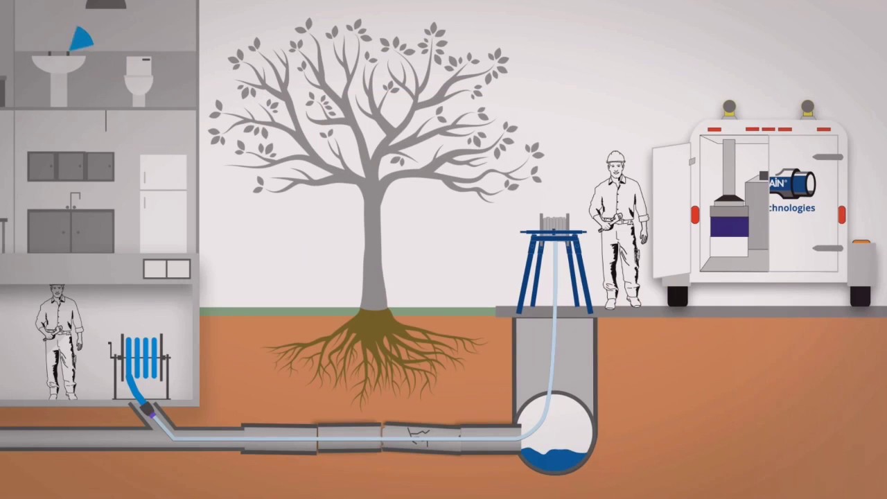 Why Formadrain is the BEST Pipe Lining System