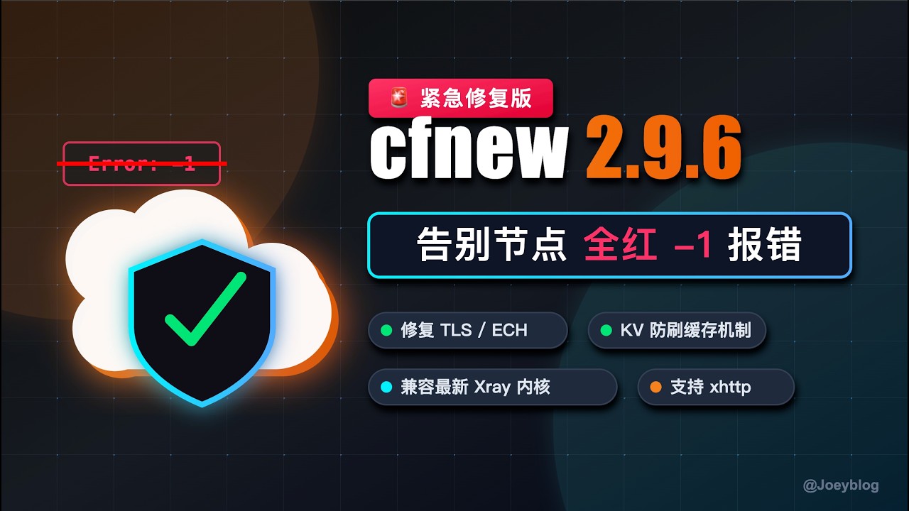 【紧急修复】cfnew 2.9.6 终极稳定版！解决 ech开启后节点全红报错，KV 防刷缓存机制上线。