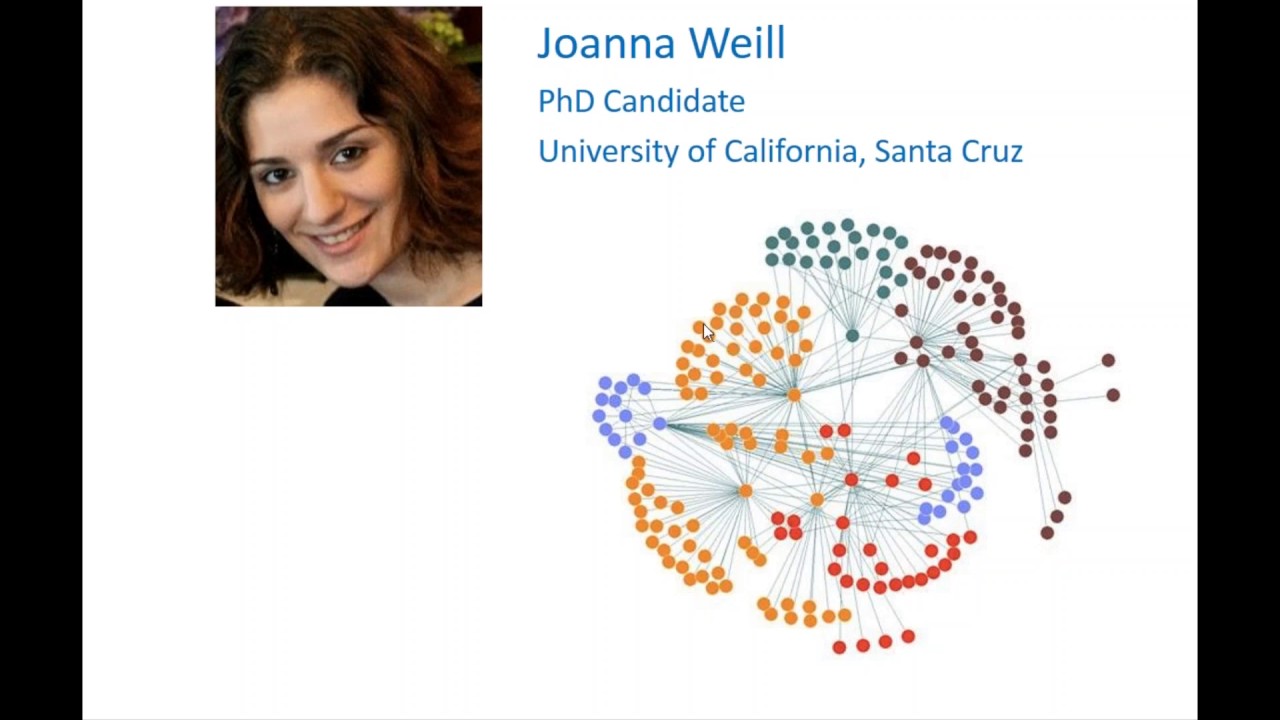 Webinar: An Introduction to Social Network Analysis in Psychology