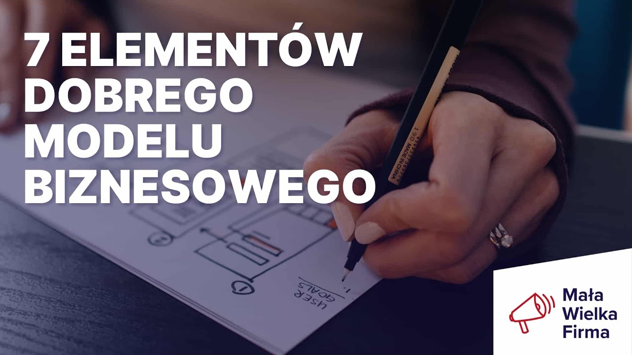 Czy przyszłość twojej firmy da się zaplanować?