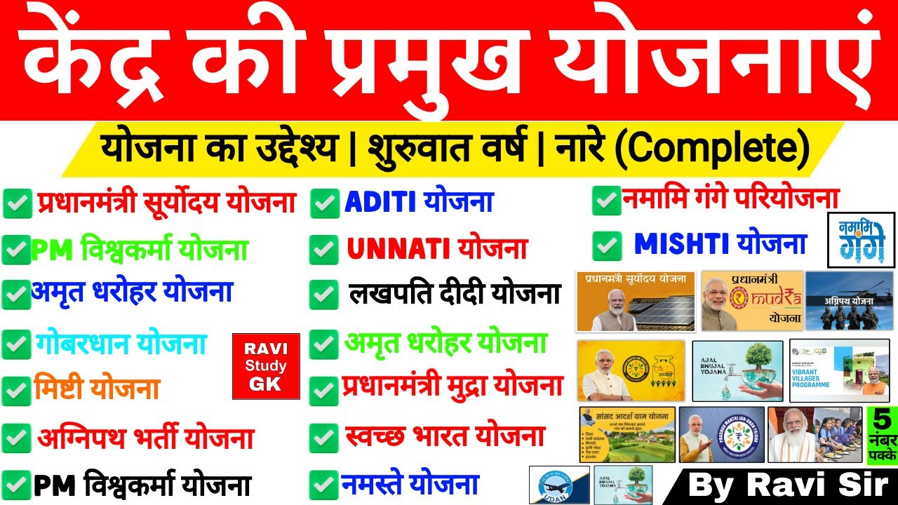 केंद्र सरकार की प्रमुख योजनाएं 2024 | Kendra Sarkar ki Yojnaye 2024 | Central Goverment Schemes 2024