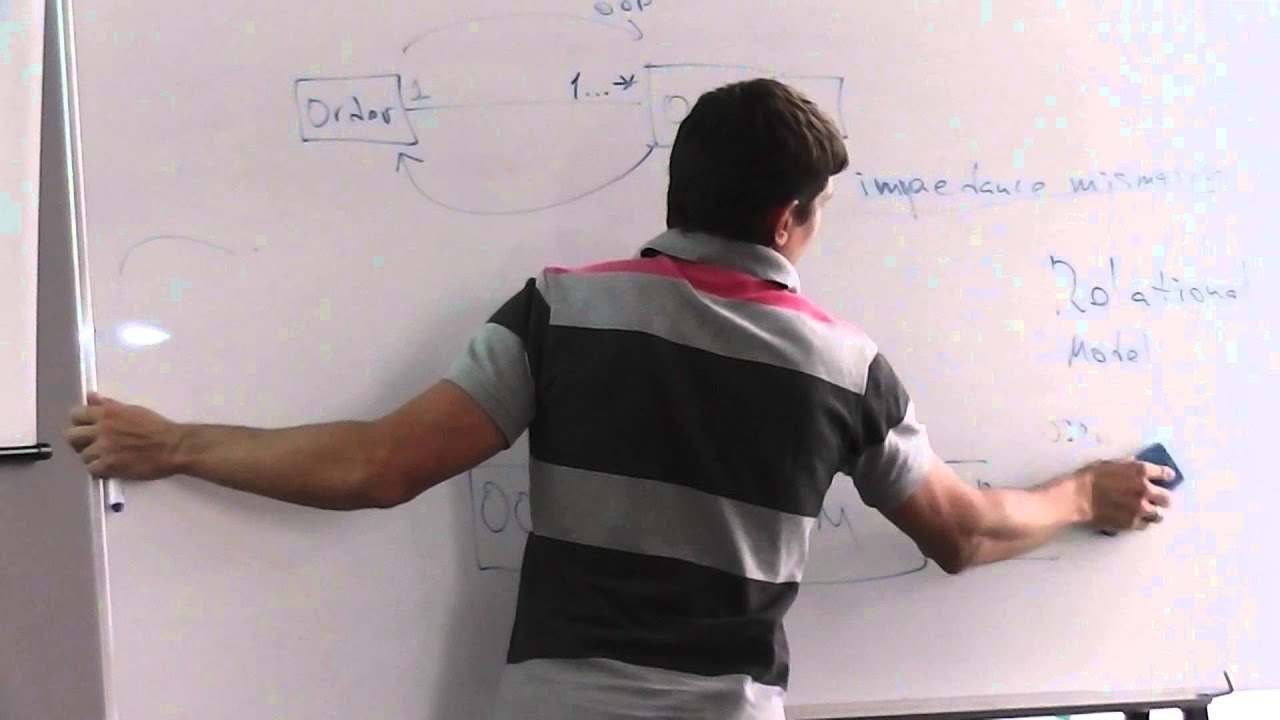 Java Junior February: REST API. Лекция #23 (Часть 2)