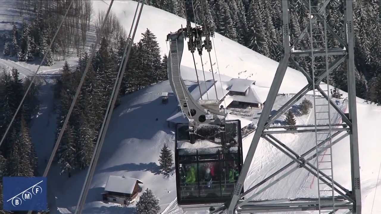 BMF Bartholet Flums präsentiert Pendelbahn Moleson
