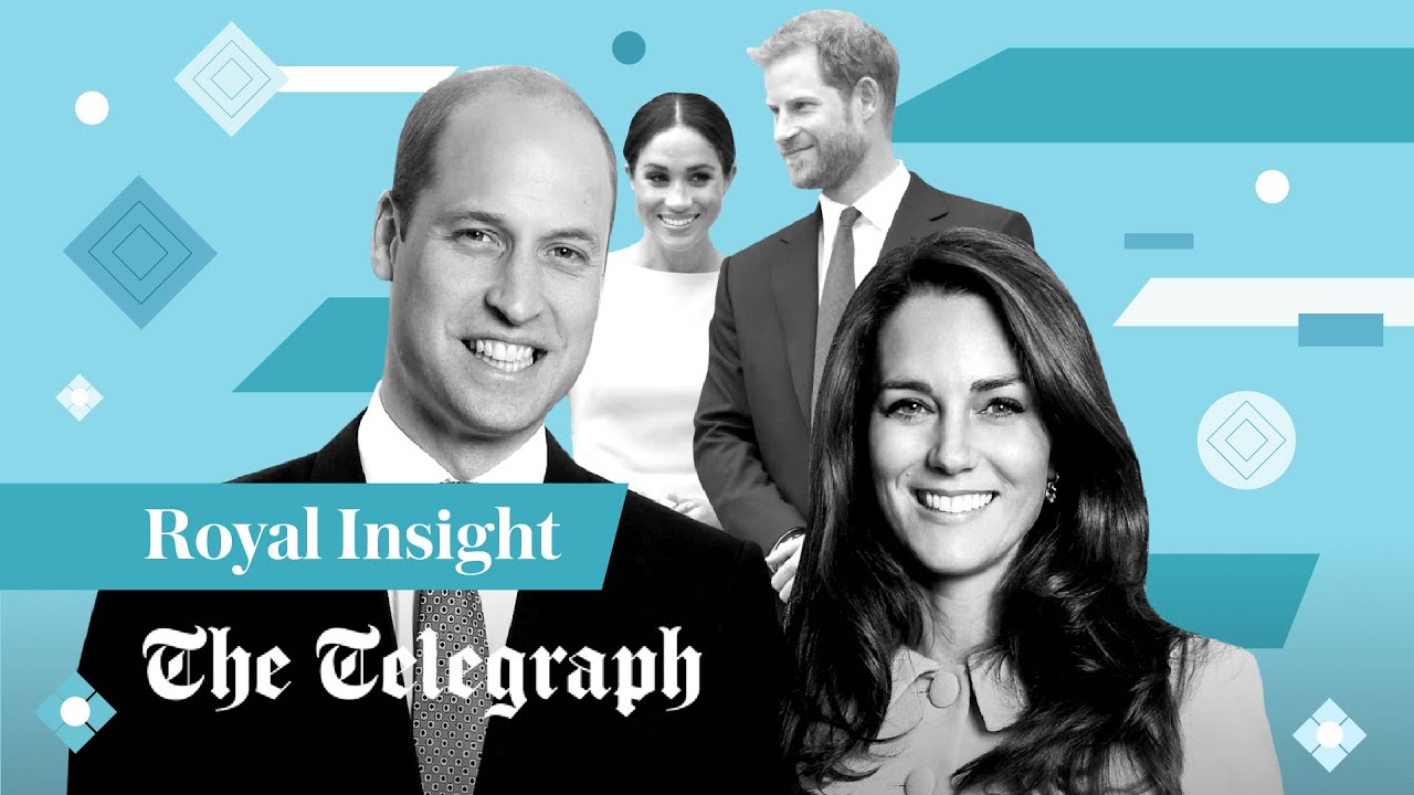How the Royals are beating Harry and Meghan at their own game on climate change | Cop 26 Analysis